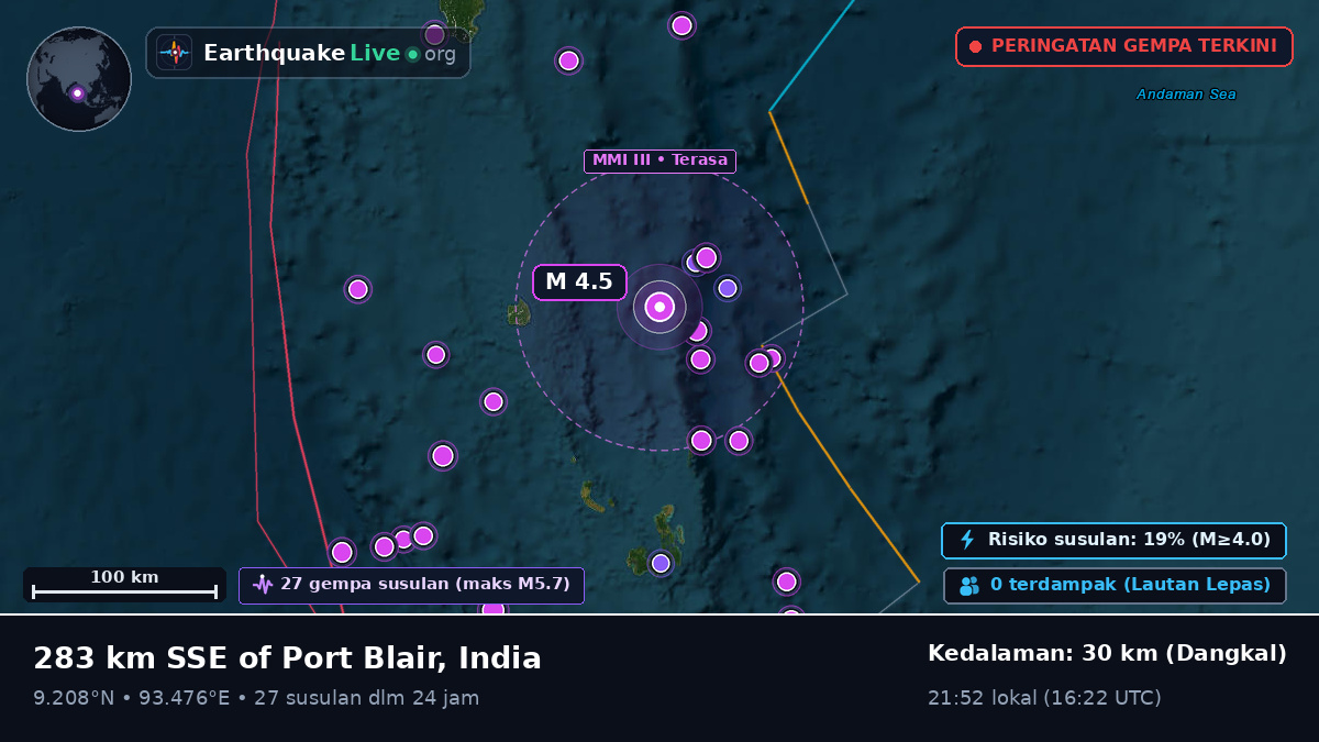 Samudra Hindia (India)