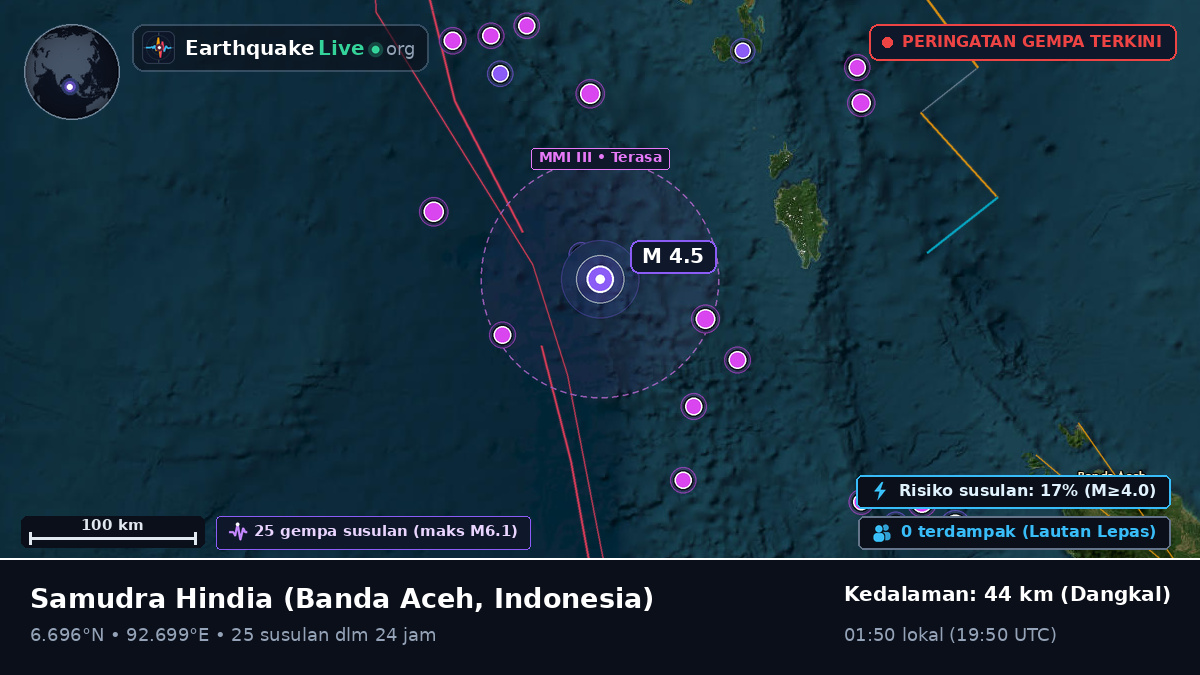 Samudra Hindia (Indonesia)