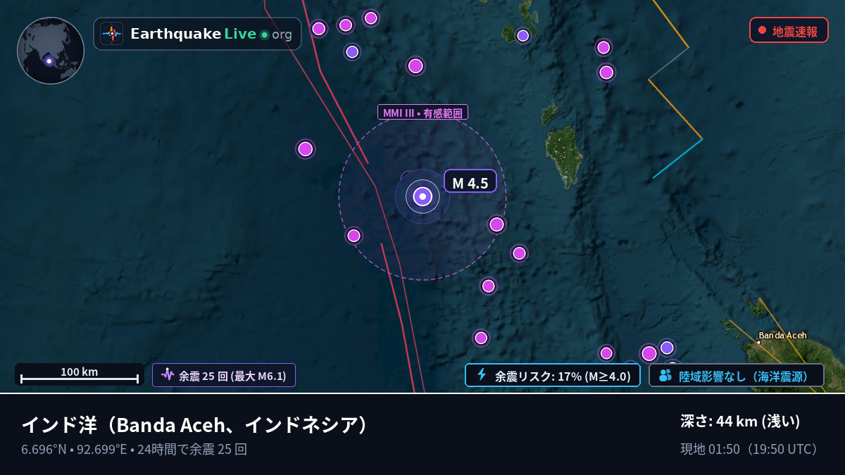 インド洋 (インドネシア)