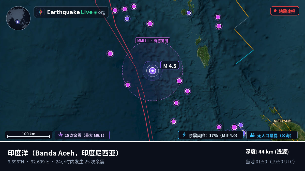印度洋 (印度尼西亚)