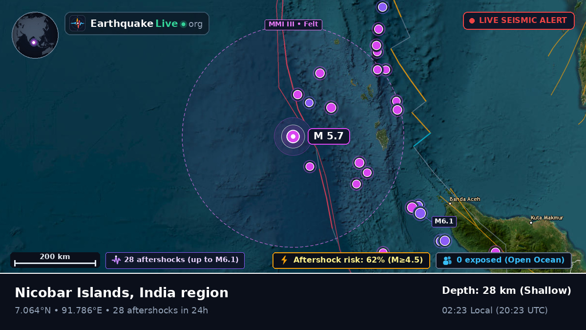 Indian Ocean (Indonesia)