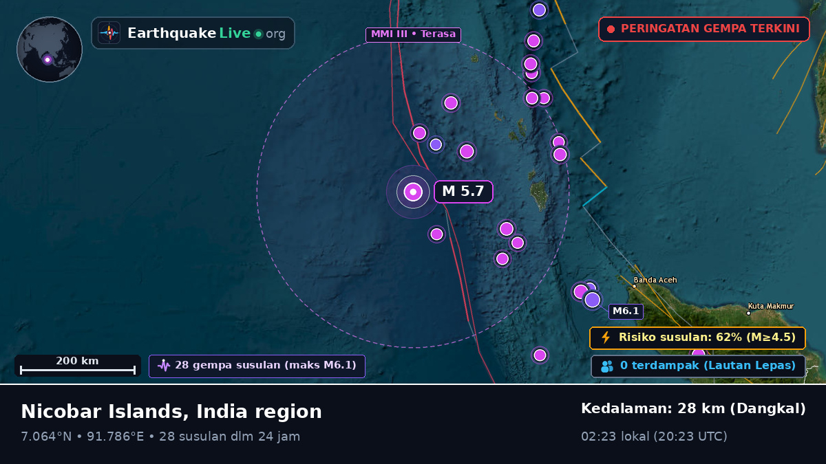 Samudra Hindia (Indonesia)