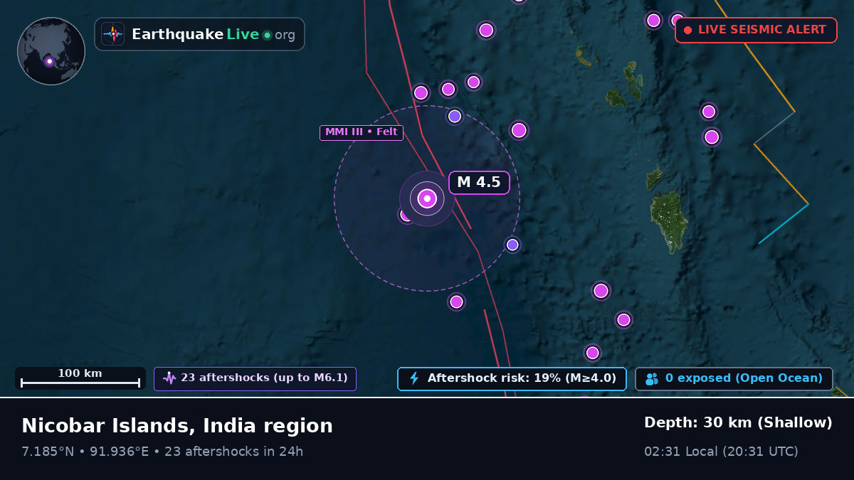 Indian Ocean (Indonesia)
