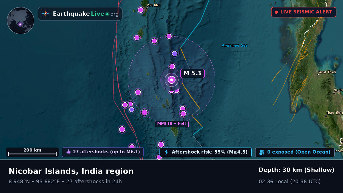 Indian Ocean (India)