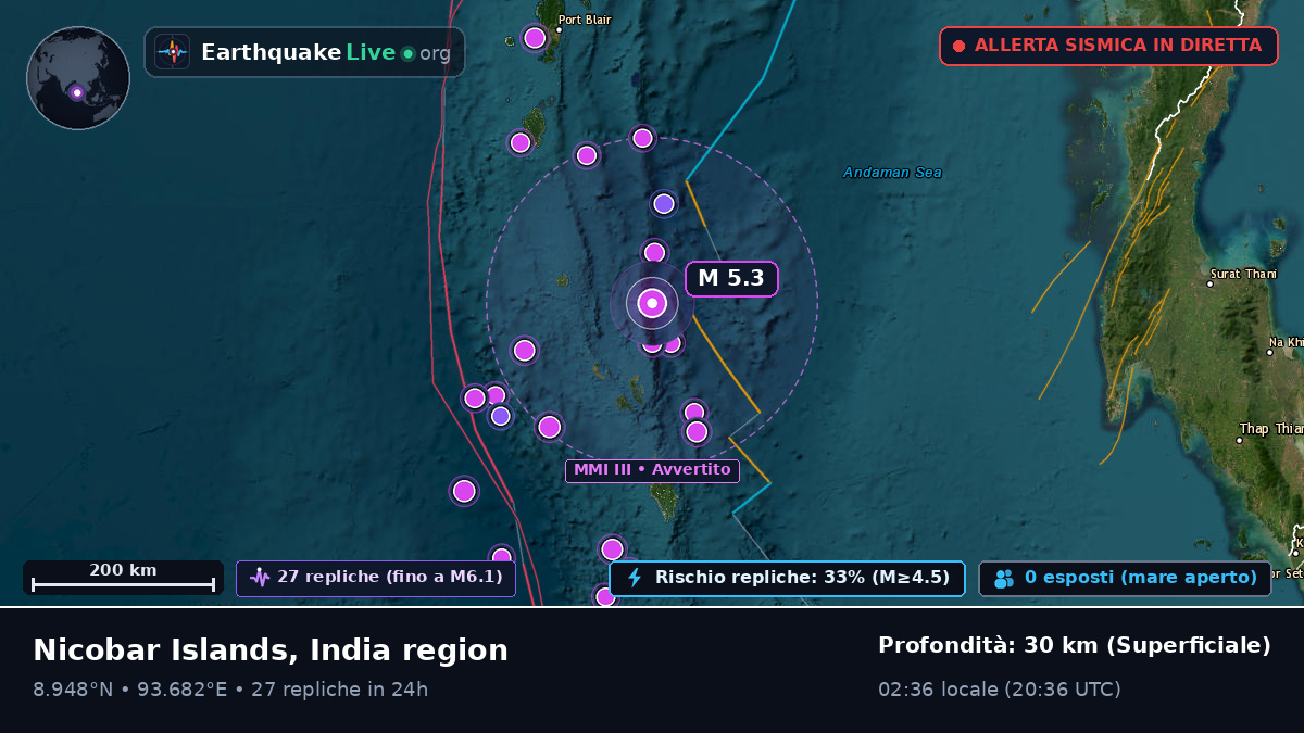 Oceano Indiano (India)