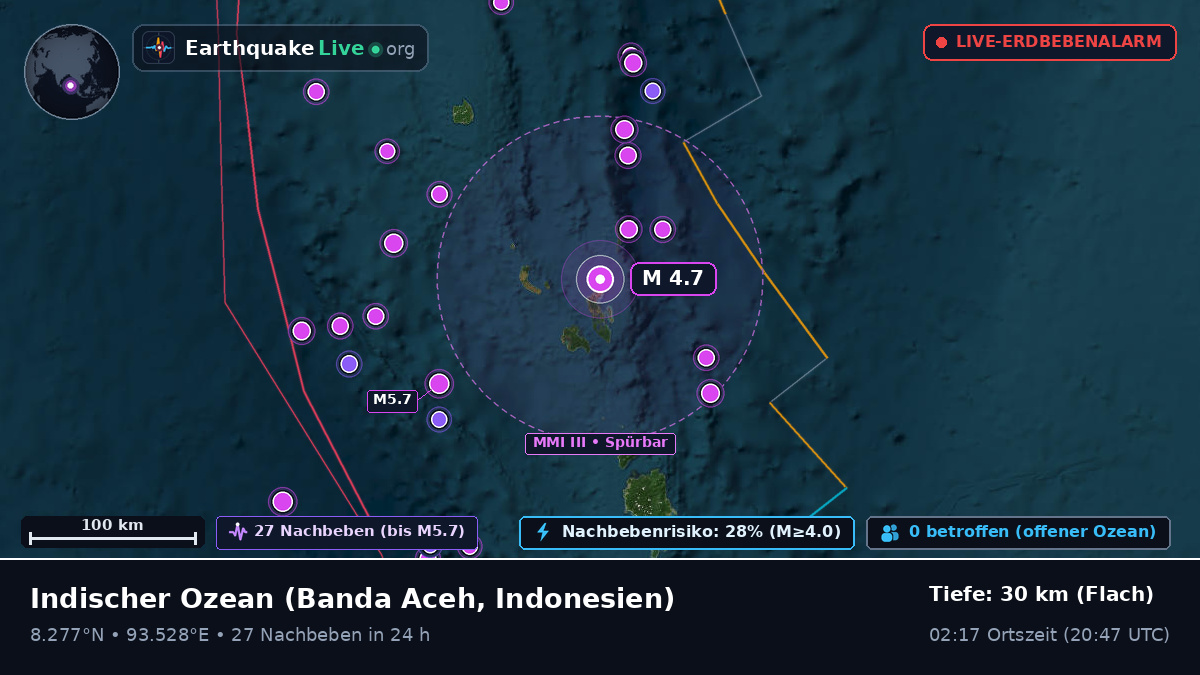Indischer Ozean (Indonesien)