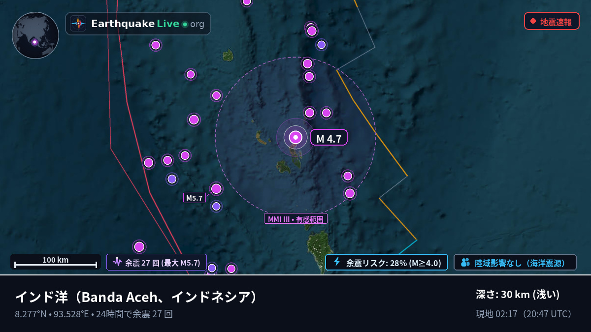 インド洋 (インドネシア)