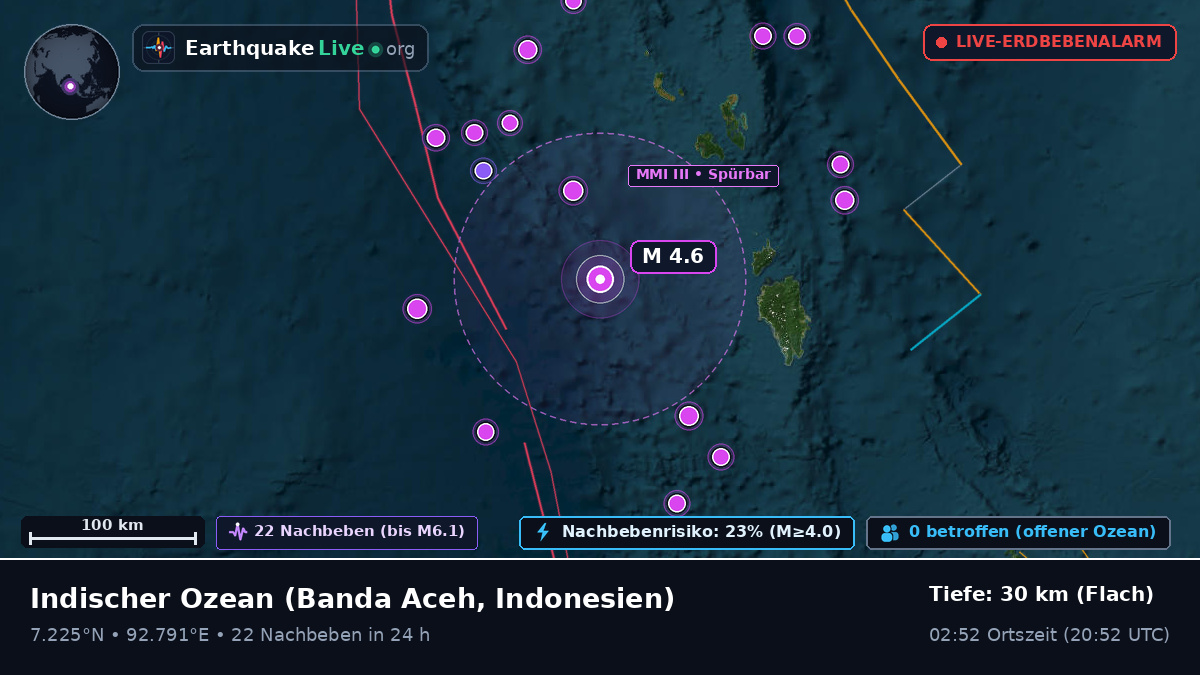 Indischer Ozean (Indonesien)