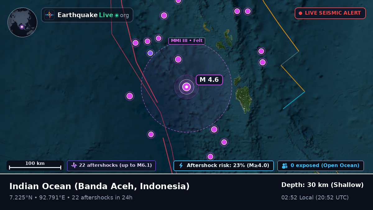 Indian Ocean (Indonesia)