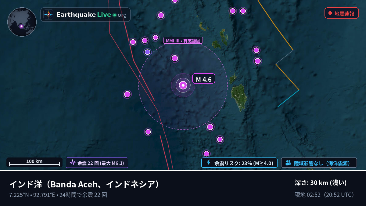 インド洋 (インドネシア)