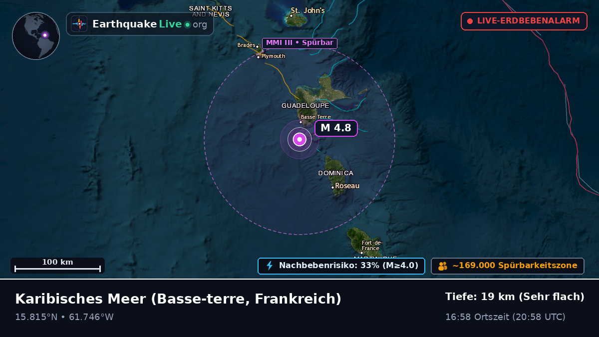 Karibisches Meer (Frankreich)