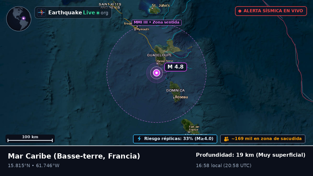 Mar Caribe (Francia)