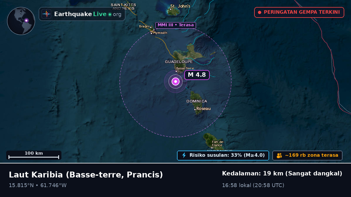 Laut Karibia (Prancis)