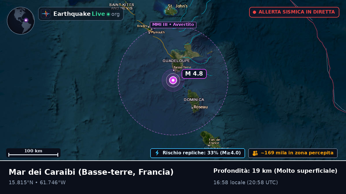 Mar dei Caraibi (Francia)
