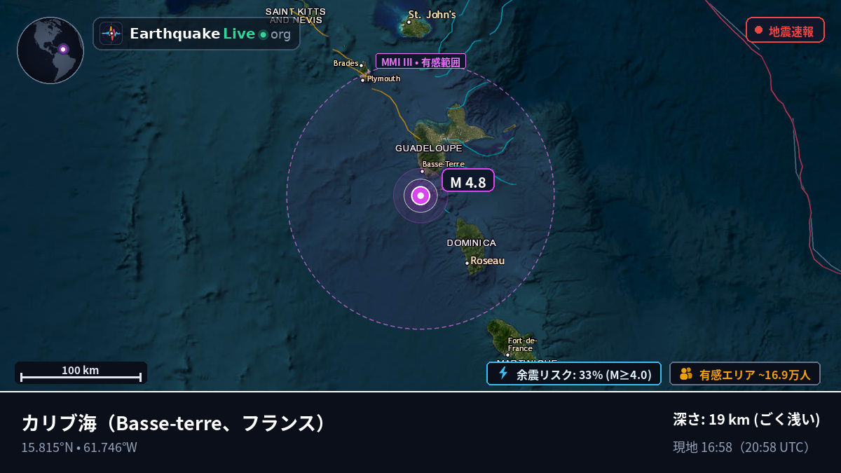 カリブ海 (フランス)