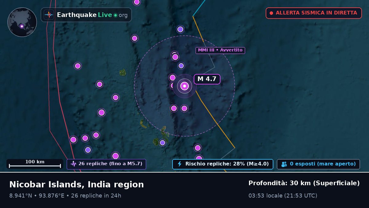 Oceano Indiano (India)