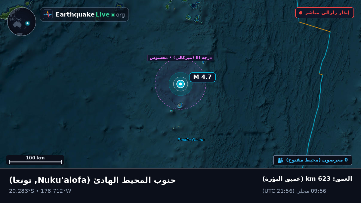 جنوب المحيط الهادئ (تونغا)