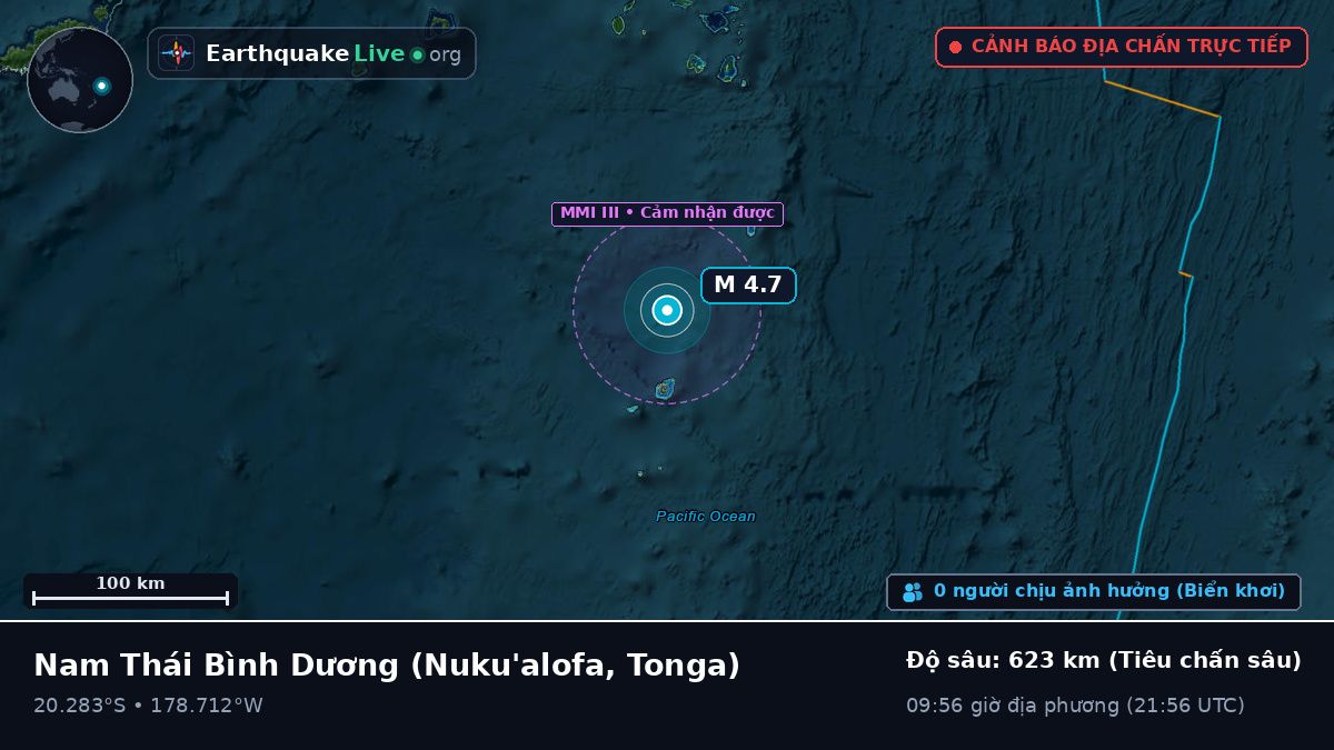Nam Thái Bình Dương (Tonga)