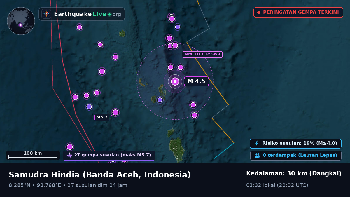 Samudra Hindia (Indonesia)