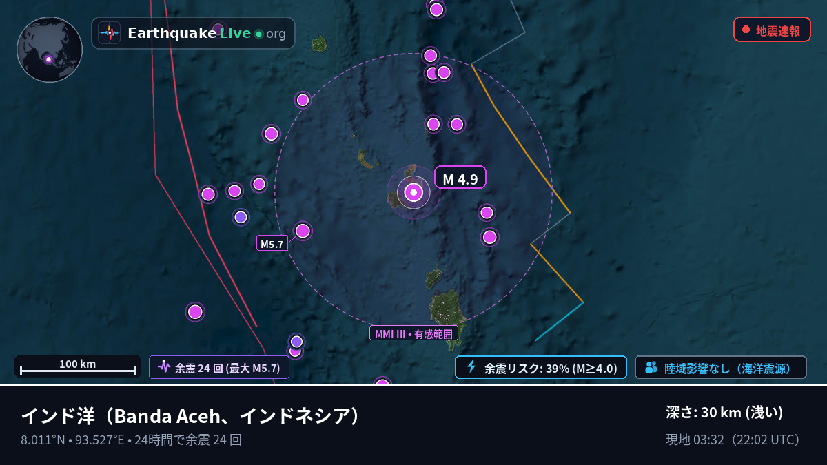 インド洋 (インドネシア)
