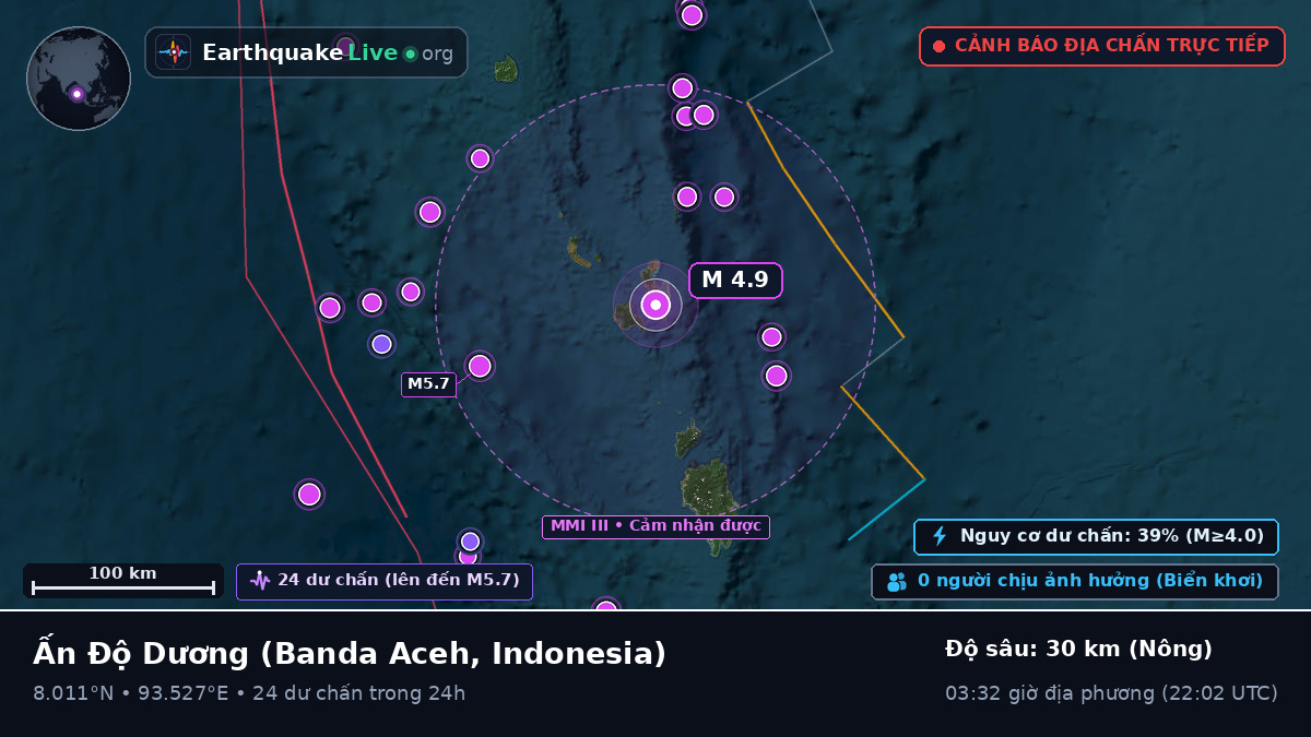 Ấn Độ Dương (Indonesia)