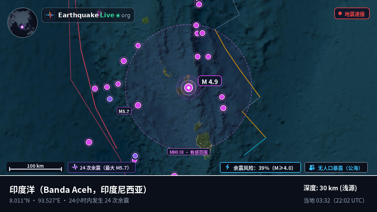 印度洋 (印度尼西亚)