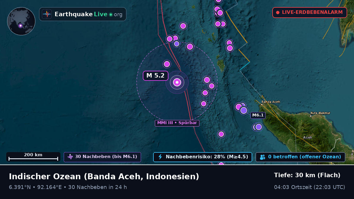 Indischer Ozean (Indonesien)