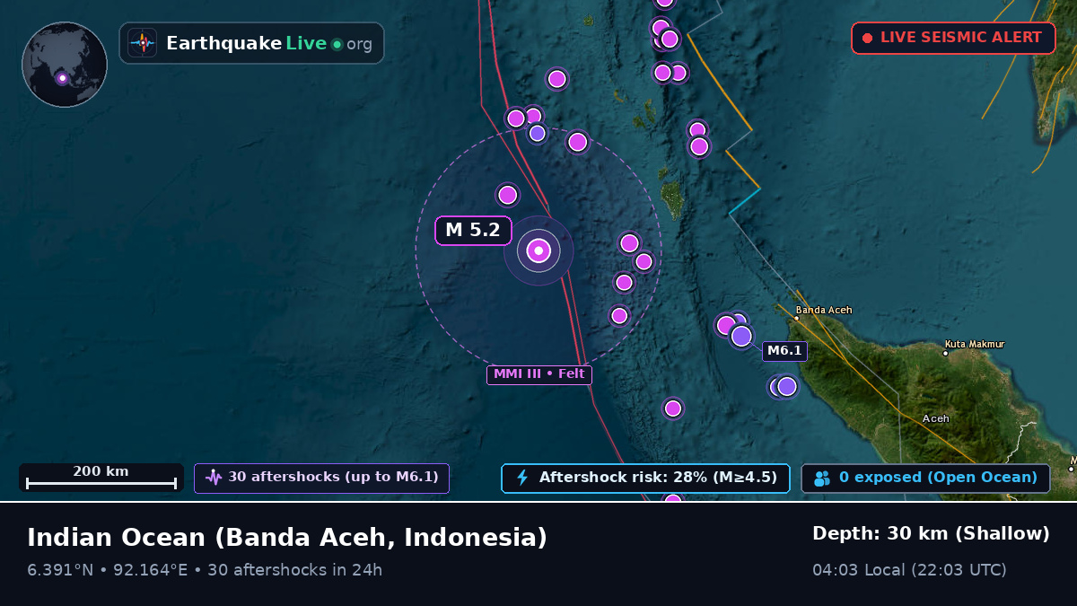 Indian Ocean (Indonesia)