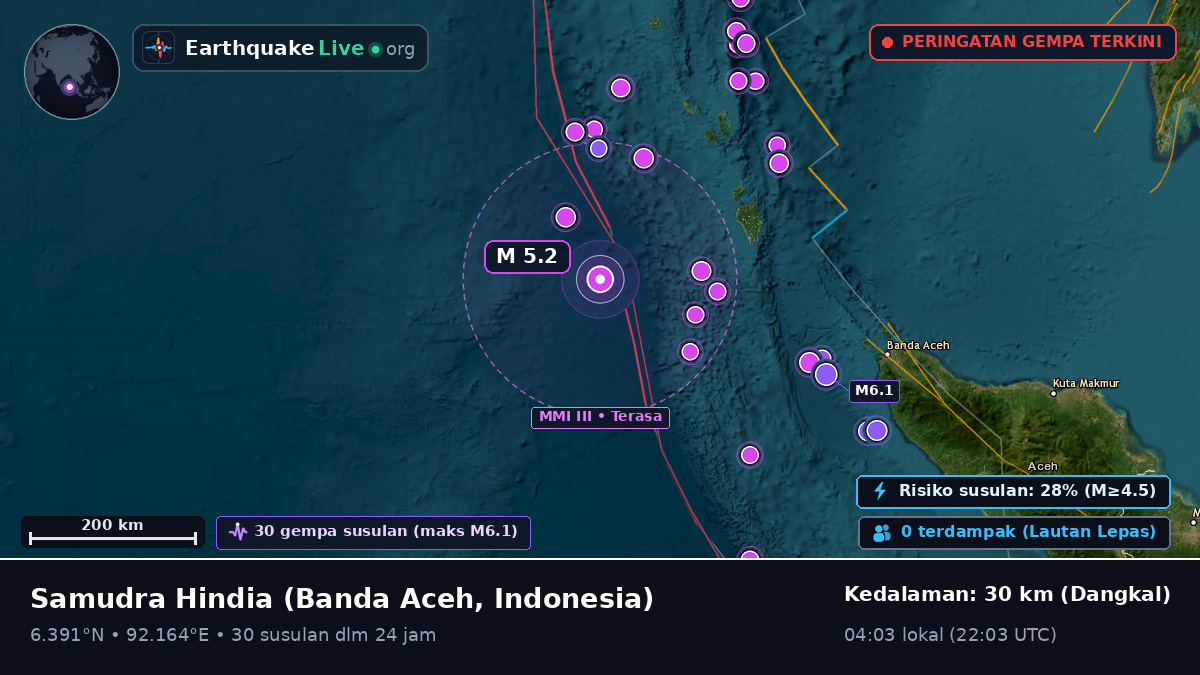 Samudra Hindia (Indonesia)
