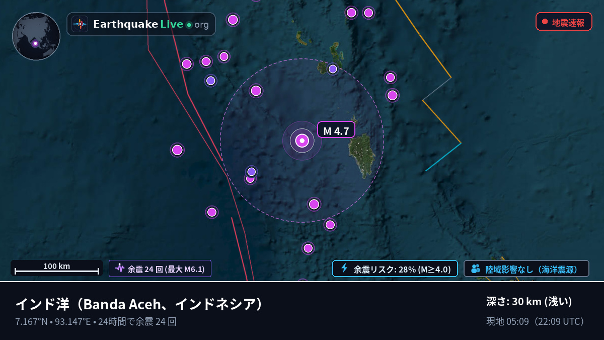 インド洋 (インドネシア)
