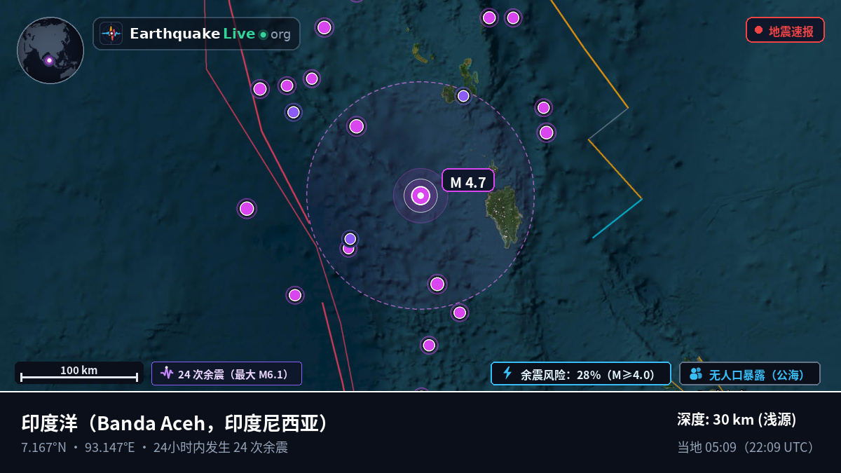 印度洋 (印度尼西亚)
