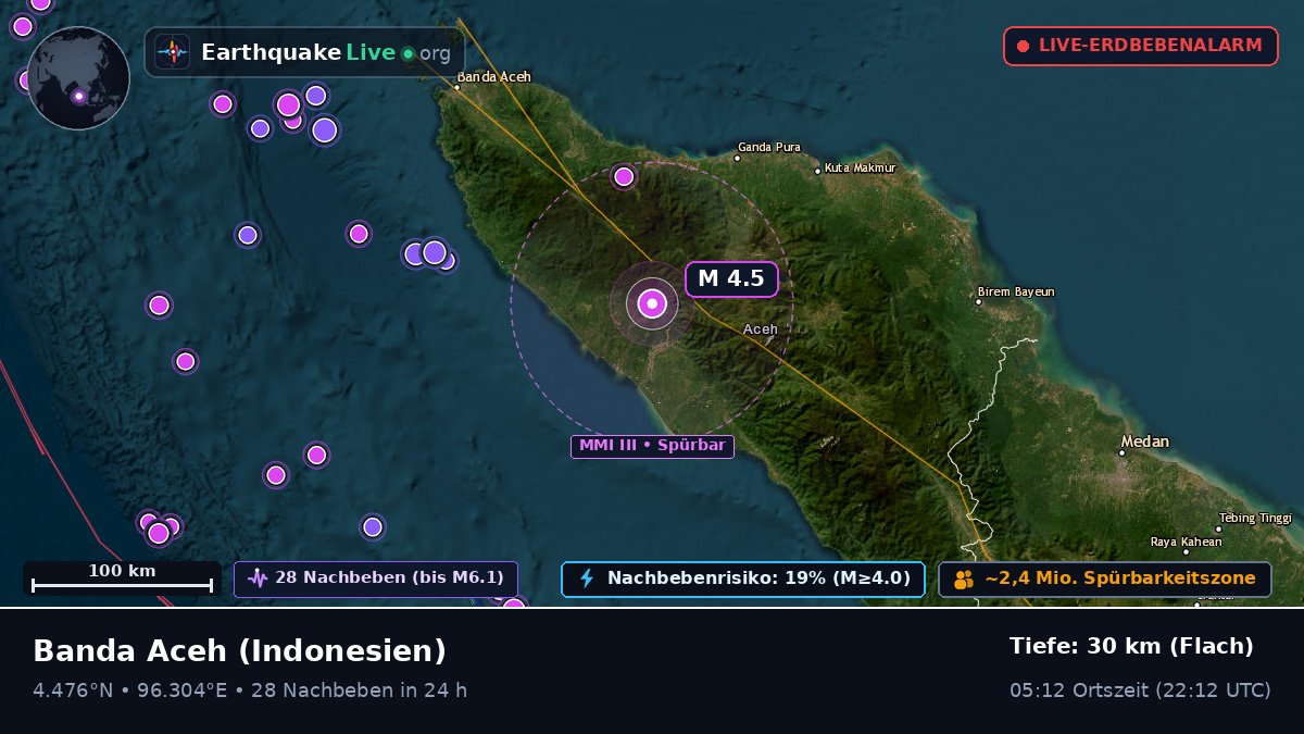 Aceh, Indonesien