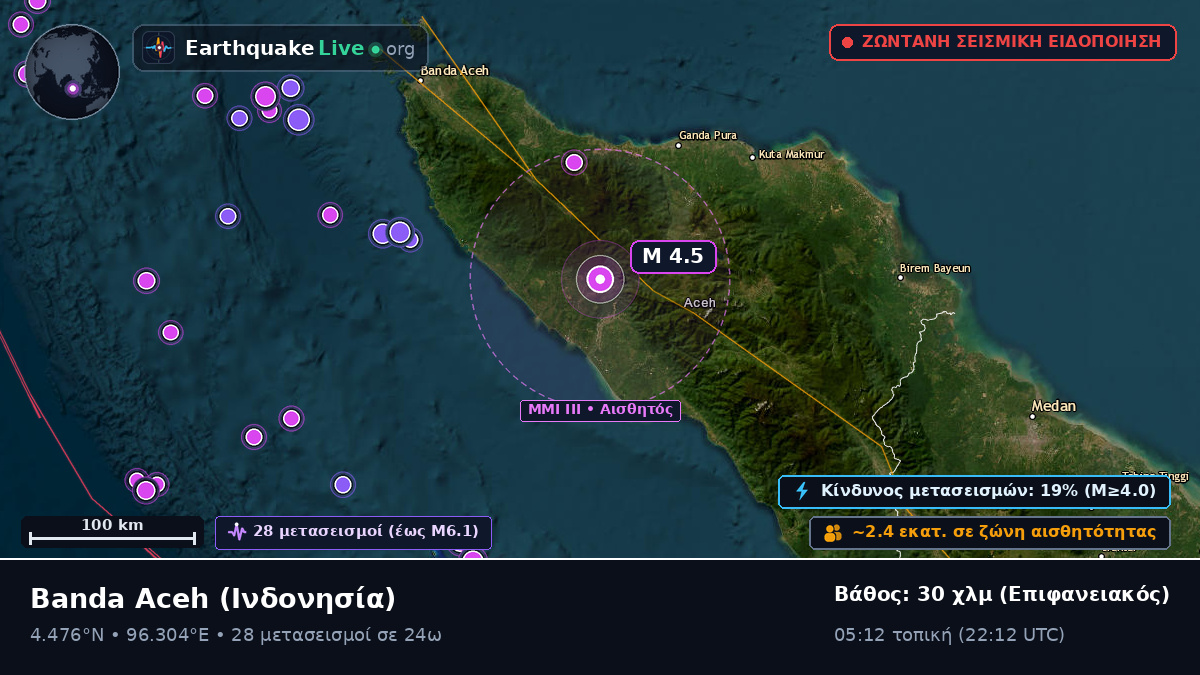 Aceh, Ινδονησία