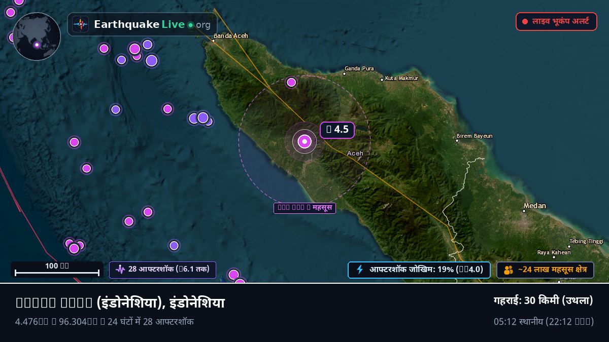 Aceh, इंडोनेशिया