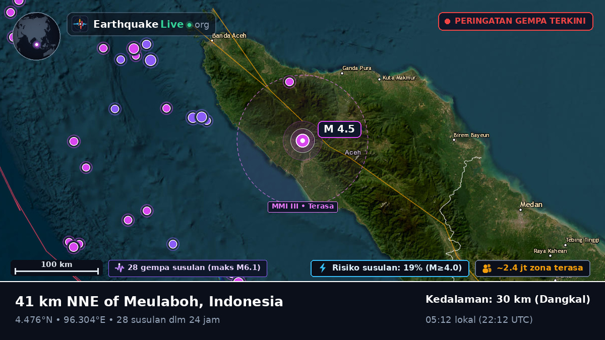 Aceh, Indonesia