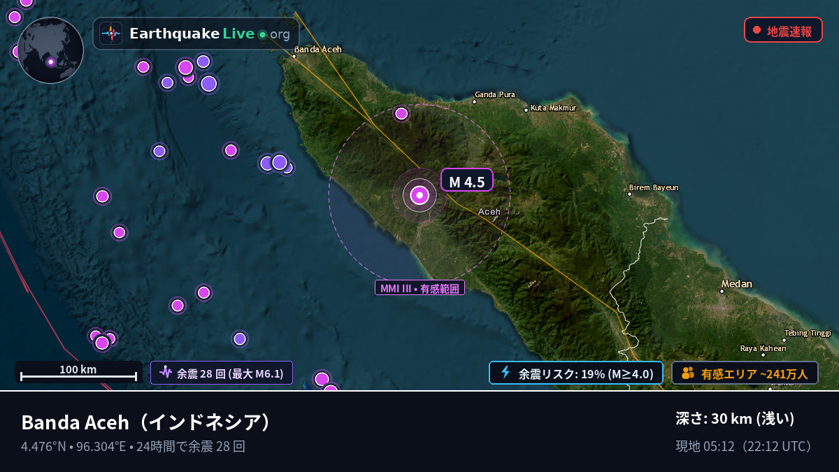 Aceh, インドネシア