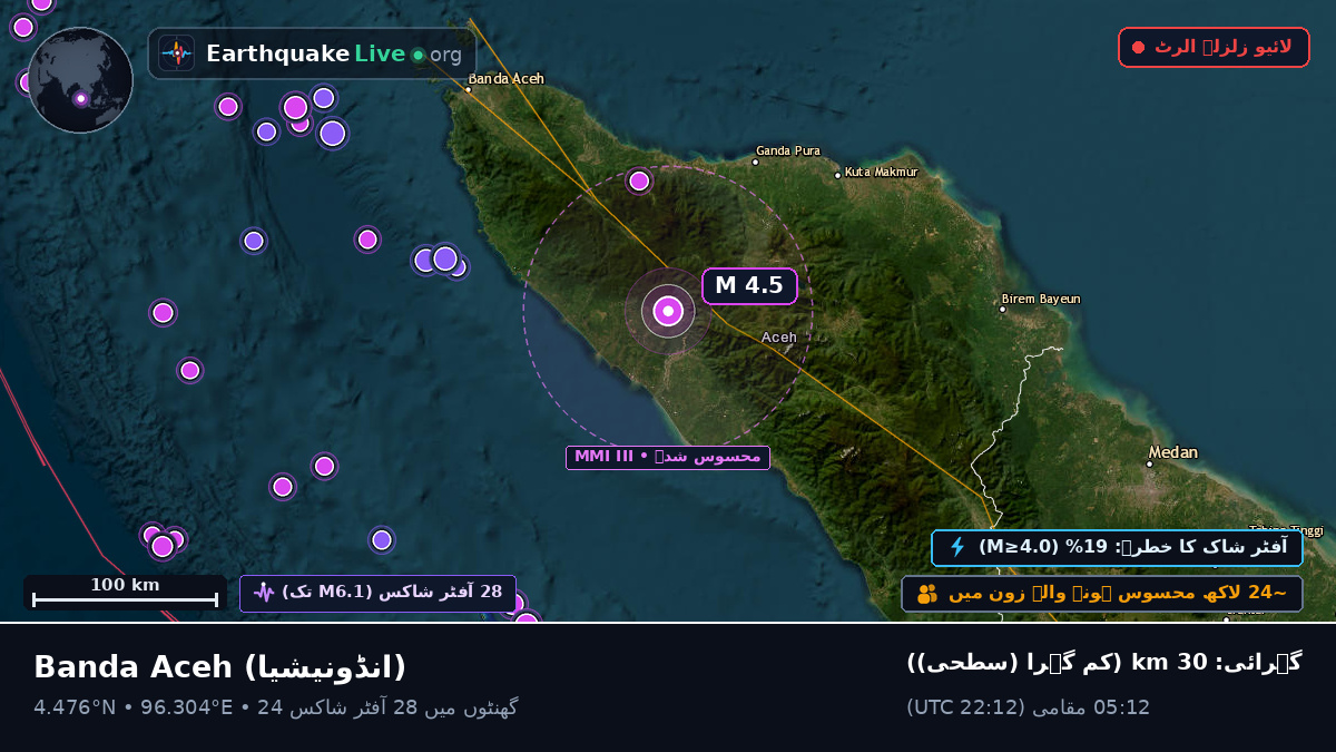 Aceh, انڈونیشیا