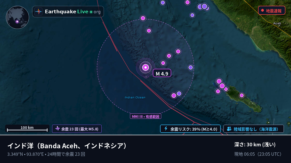 インド洋 (インドネシア)