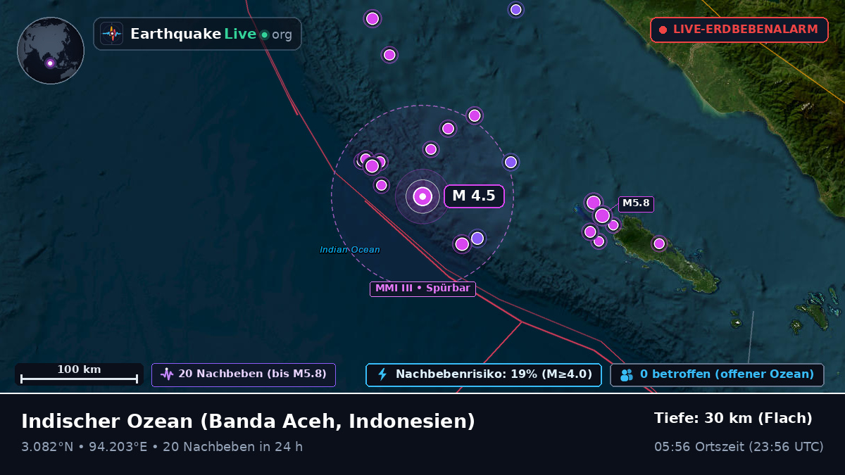 Indischer Ozean (Indonesien)