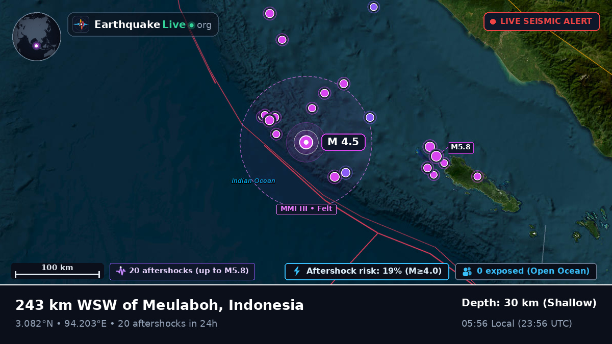 Indian Ocean (Indonesia)