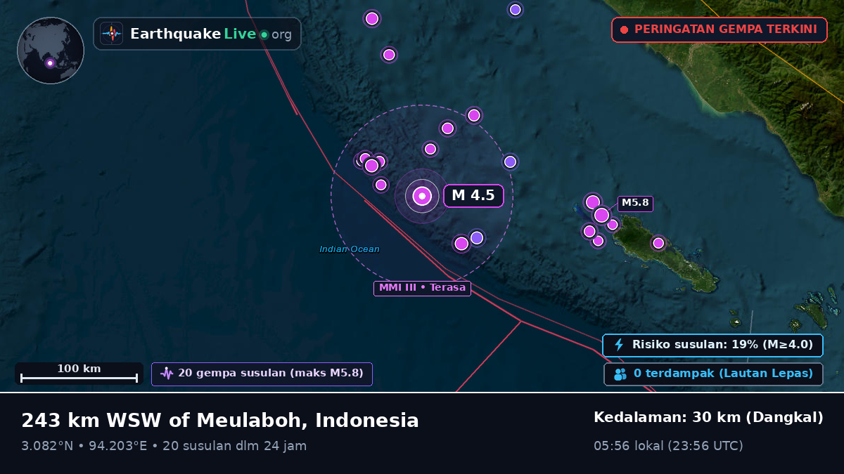 Samudra Hindia (Indonesia)
