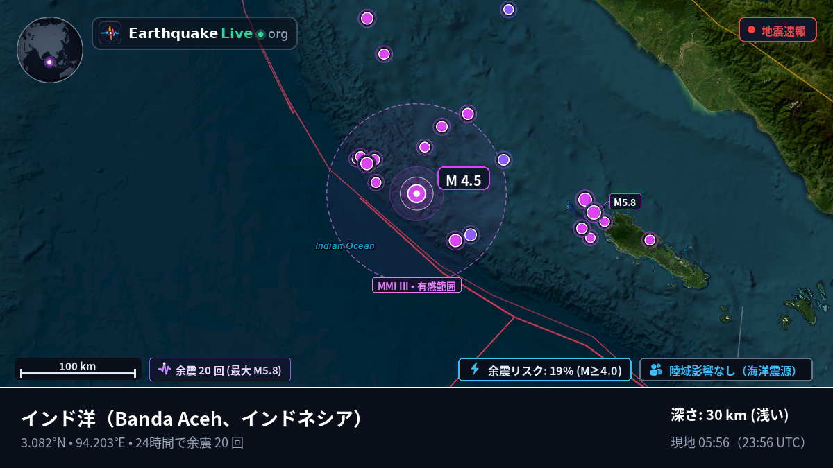 インド洋 (インドネシア)