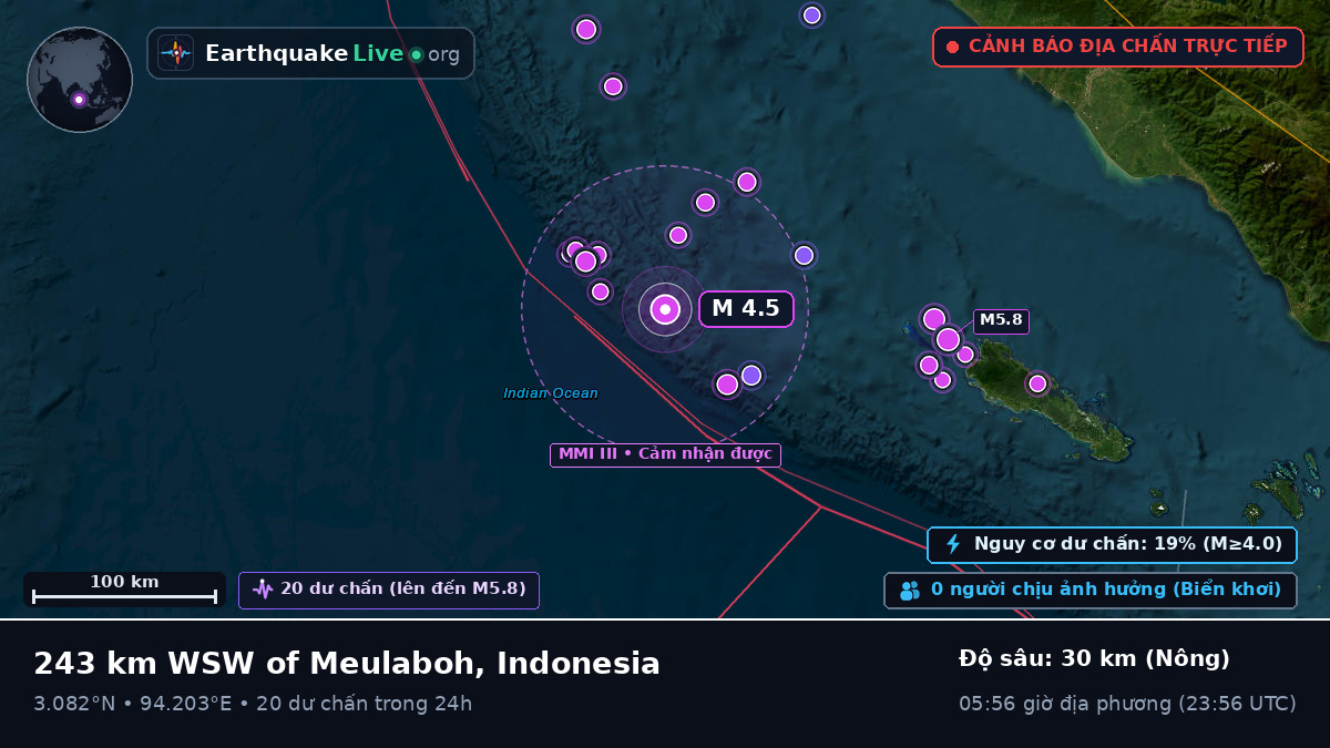 Ấn Độ Dương (Indonesia)