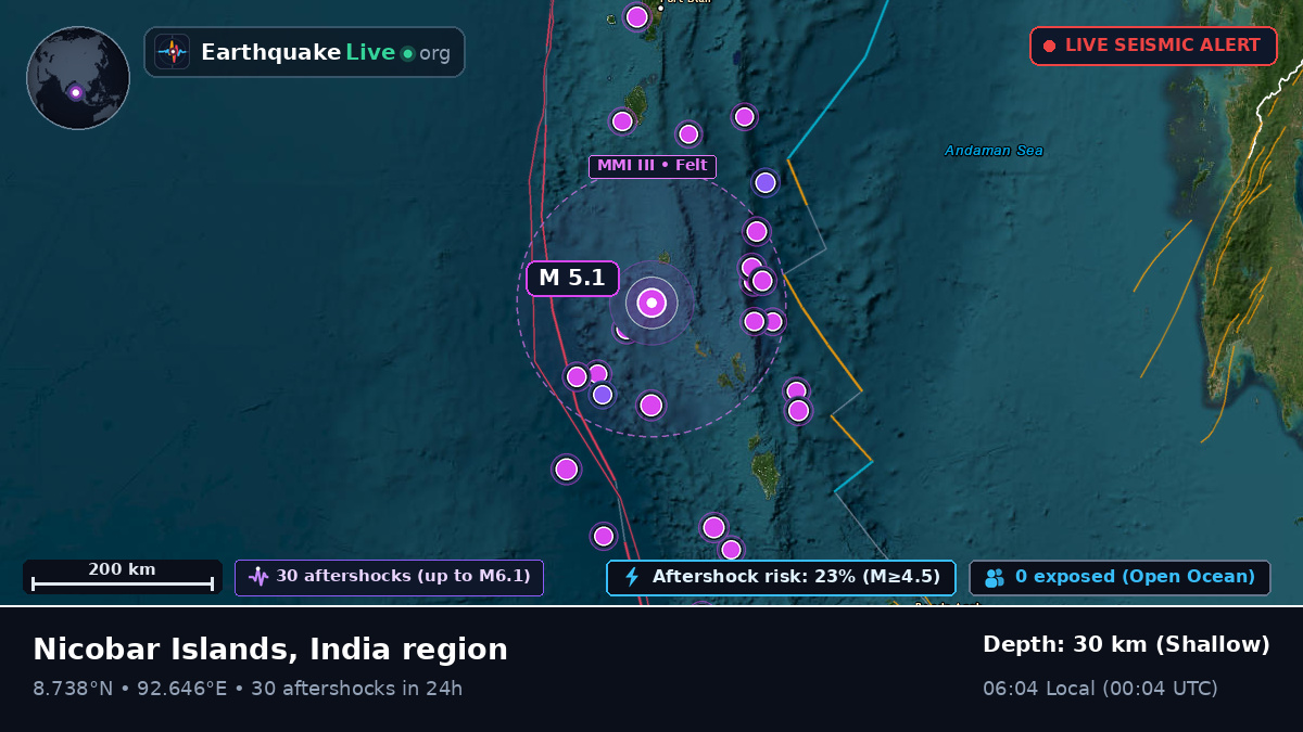 Indian Ocean (India)