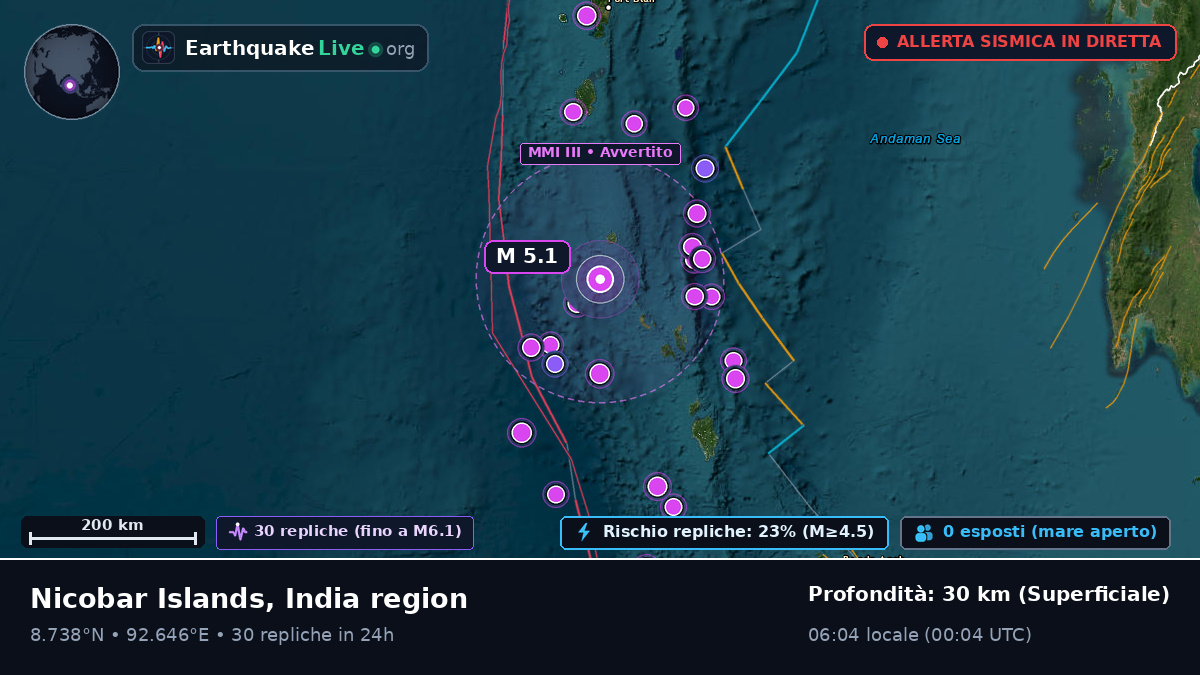 Oceano Indiano (India)