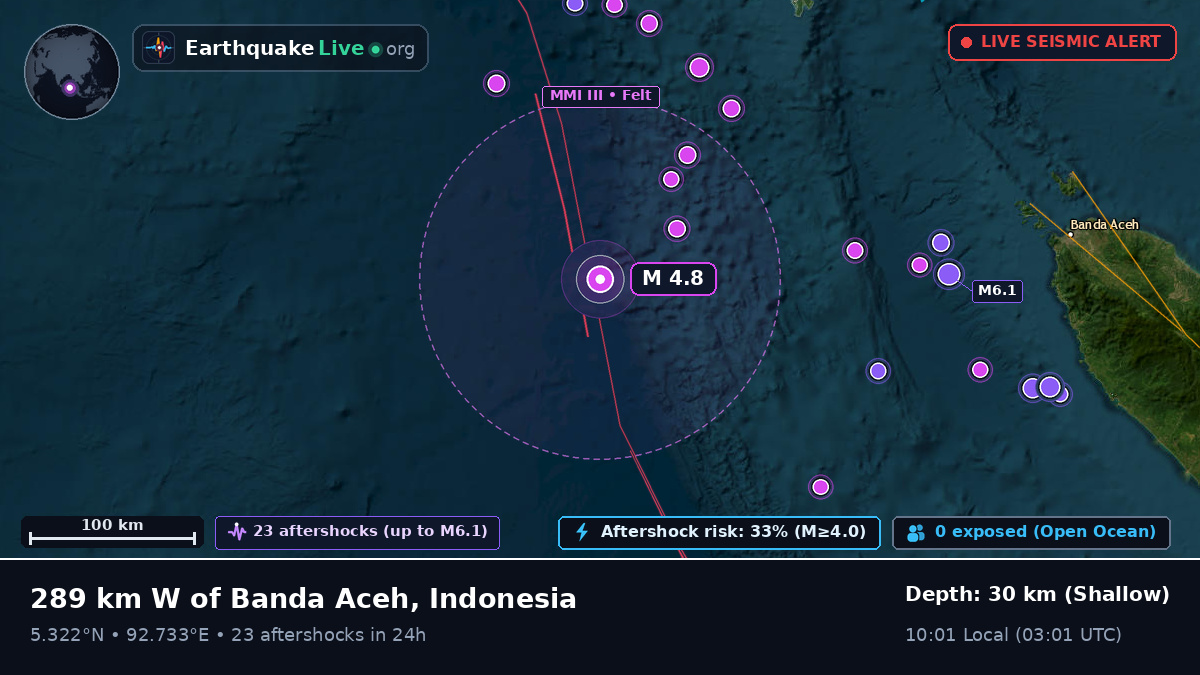 Indian Ocean (Indonesia)