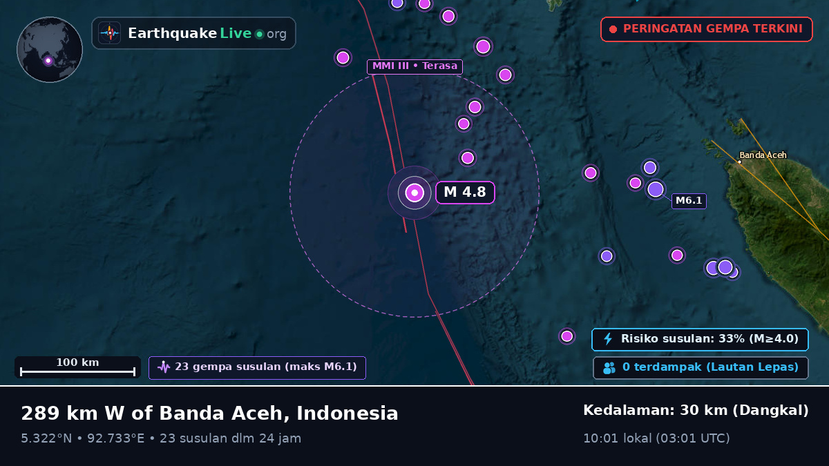 Samudra Hindia (Indonesia)