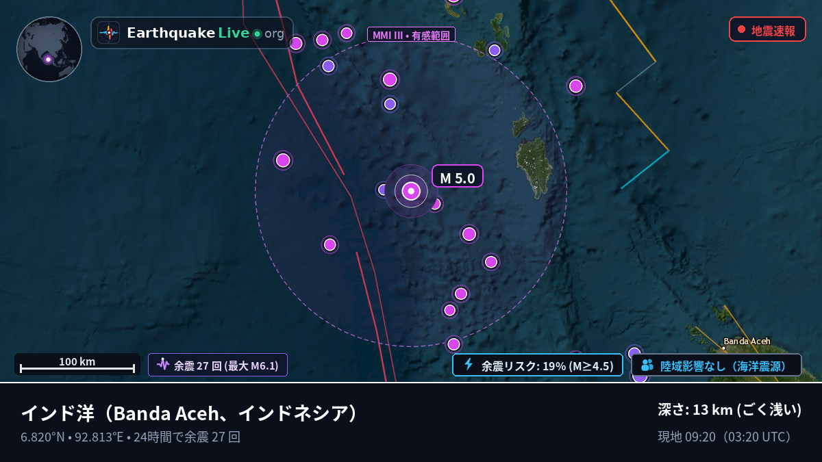 インド洋 (インドネシア)