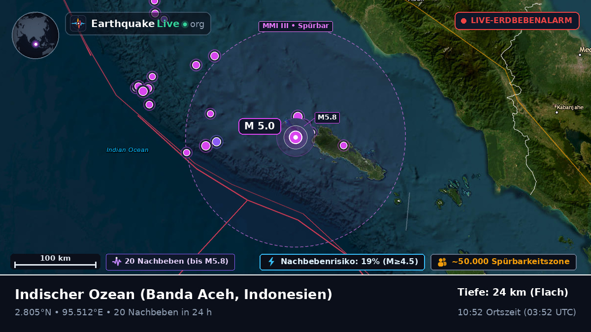 Indischer Ozean (Indonesien)