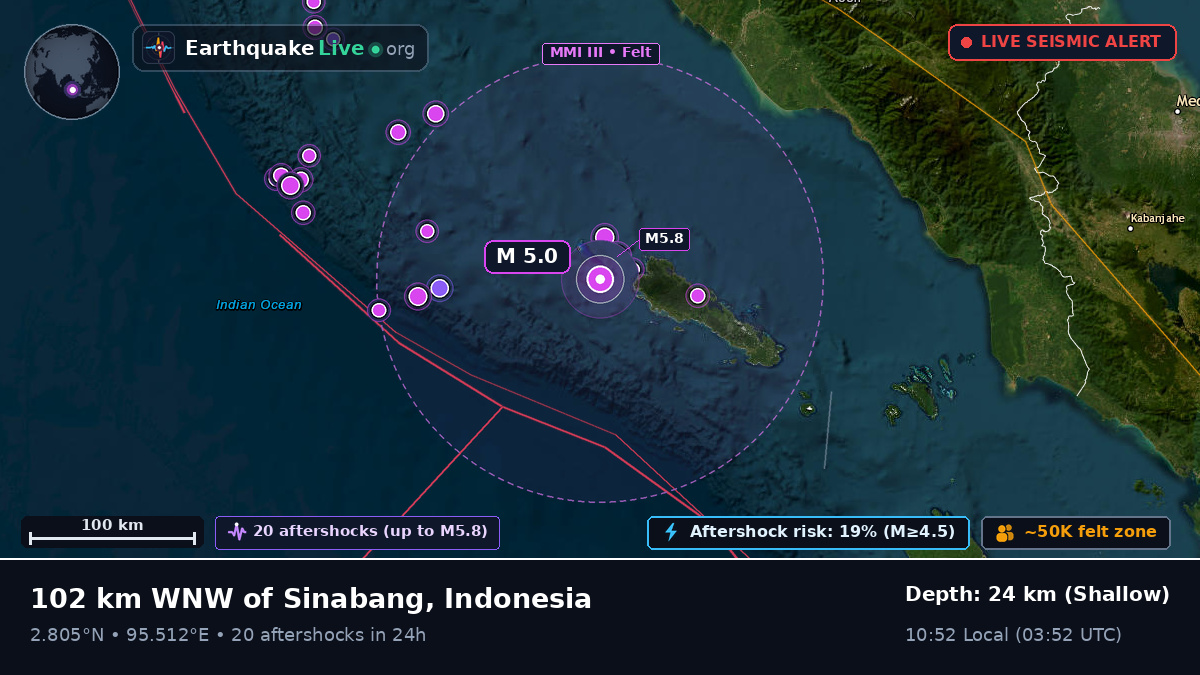 Indian Ocean (Indonesia)